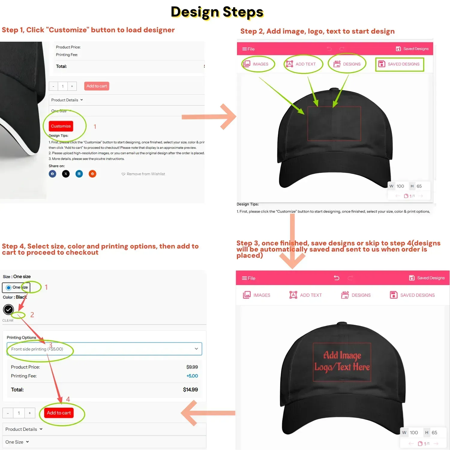 The Bespoke Canvas – Custom Art Cap | 420G Heavyweight Polyester | Personal Atelier Series with Text, Logo, or Design